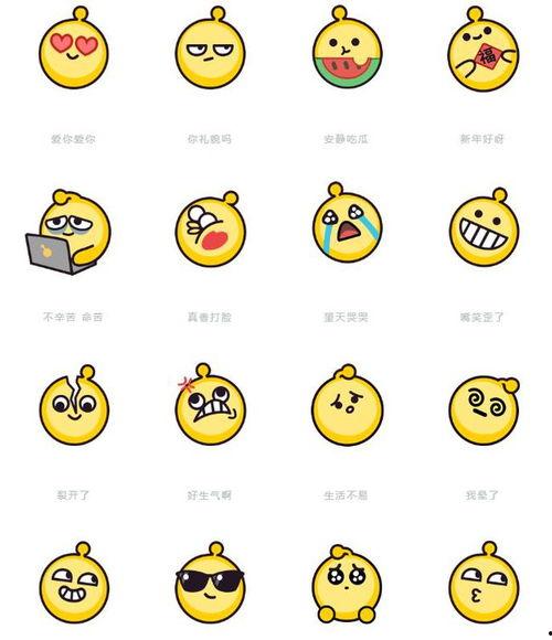 滑稽吃瓜表情包,网络时代的欢乐源泉